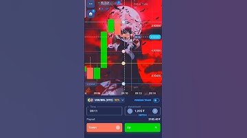 TRADING PSYCHOLOGY | #quotex #binarytradingtricks #tradingstrategy #trading #binaryoptions #binary