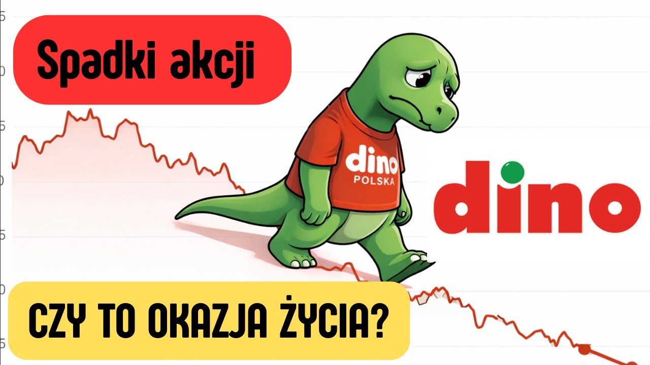 Spadki akcji Dino - Czy to okazja życia? Analiza!