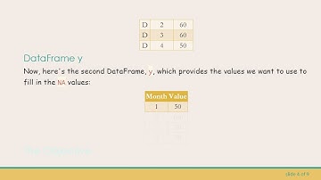 How to Replace NA in a DataFrame with Values from Another DataFrame in R