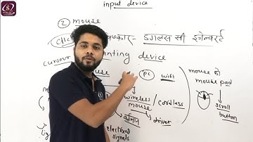 Computer-class 7 | Input device | by Gajendra Sir