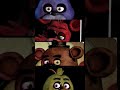 Edit Fnaf