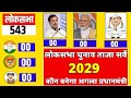 Loksabha election 2029 opinion poll. Narendra modi Vs RAGA. NDA || I.N.D.I.A