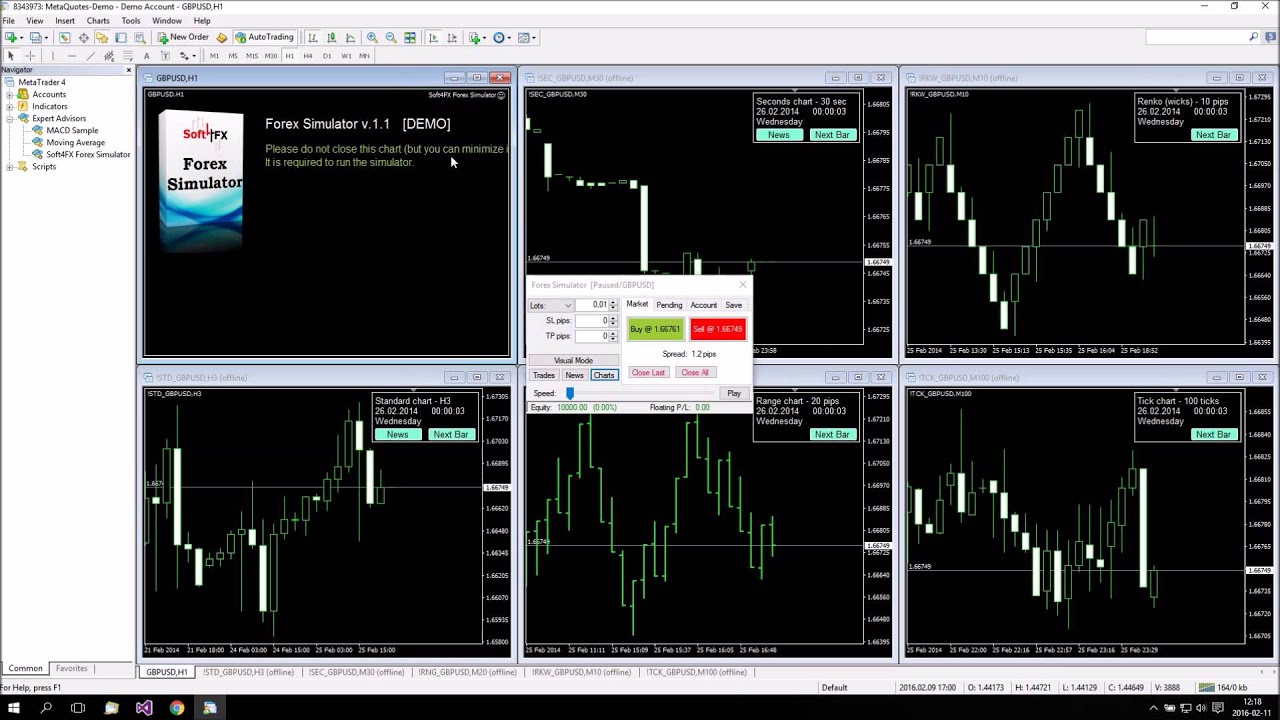 soft4fx-forex-simulator-charts-youtube