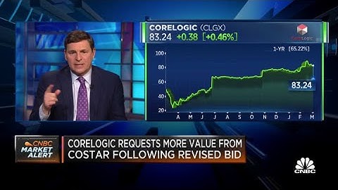CoreLogic requests more value from CoStar following revised bid
