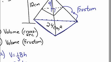 Volume of Pyramids, Cones and Spheres