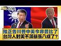 國際經貿緊張