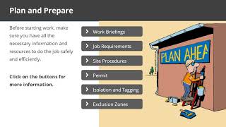 Work at Heights E-learning