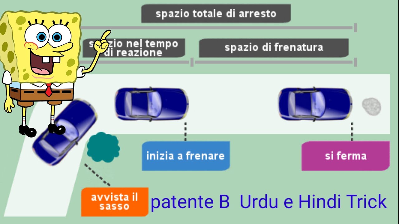 Tricks and tips patente B CHAPTER NO,12 ,;Episode 31, I Trucchi  in Urdu e Hindi e Panjabi.