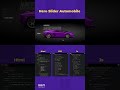 Automobile Hero Slider Using HTML, CSS &amp; JavaScript | Responsive #webdevelopment #htmlcss #animation
