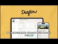 diaflow lifetime deal reviews | Transform Your Business with AI Agents and AI-Powered Tools