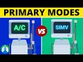 Assist control ac vs simv mode  synchronous intermittent mandatory ventilation