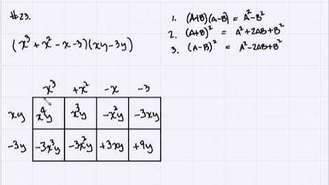 How to Multiply General Polynomials - Algebra 1 Tutorial