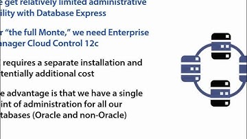 55 Installing Oracle Enterprise Manager Cloud Control 12c Summary