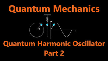 Quantum Harmonic Oscillator 2 | Quantum Mechanics
