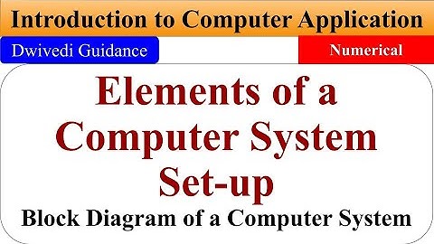 Elements of Computer System Set-up, Introduction to Computer Application b.com 1st semester, block