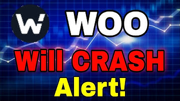 Woo Network News Today! Woo coin Price Prediction