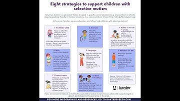 Eight strategies to support children with selective mutism