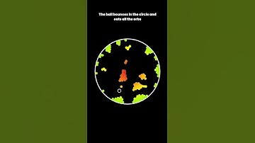 This bouncing ball is so SATISFYING ! #satisfying #satisfyingvideo #python