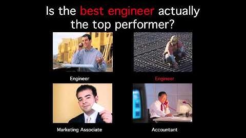 MBA 530 What Influences Your Decisions?