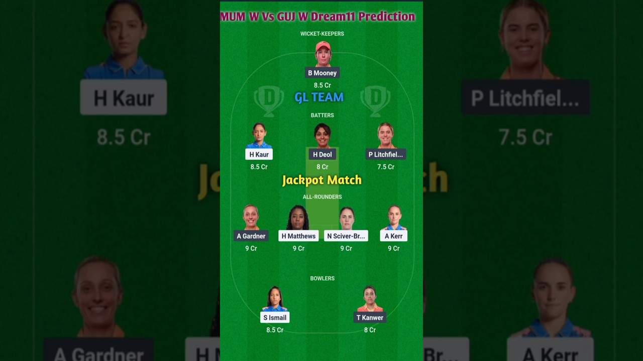 MUM W Vs GUJ W Dream11 Prediction| MUM W Vs GUJ Today Match Dream11 Team