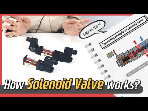 Video: Làm thế nào để một solenoid không khí hoạt động?