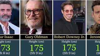 😲 Shocking Heights of Hollywood Stars | From Warwick Davis to Richard Gere (2025)