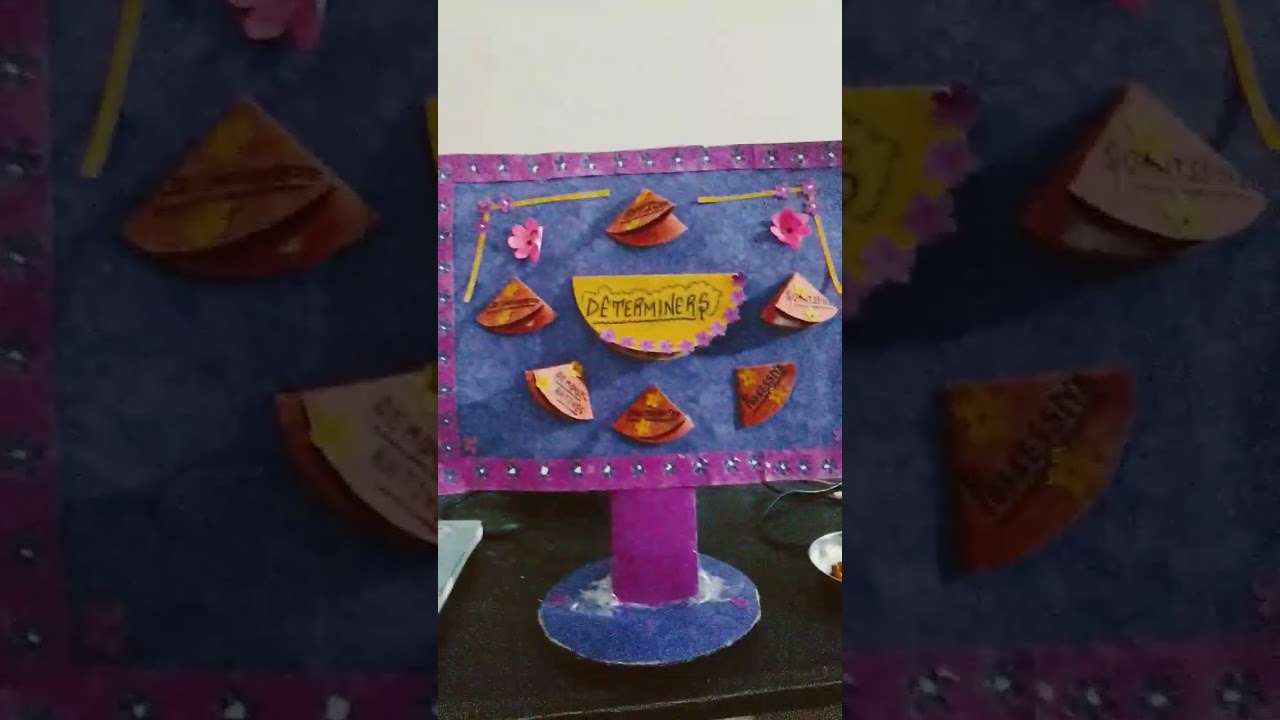 project on determiners class 8 comment for full video 