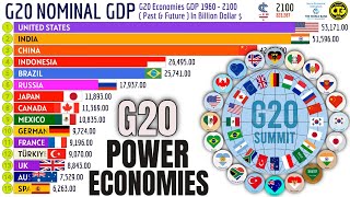 The Most Powerful Economies of the G20