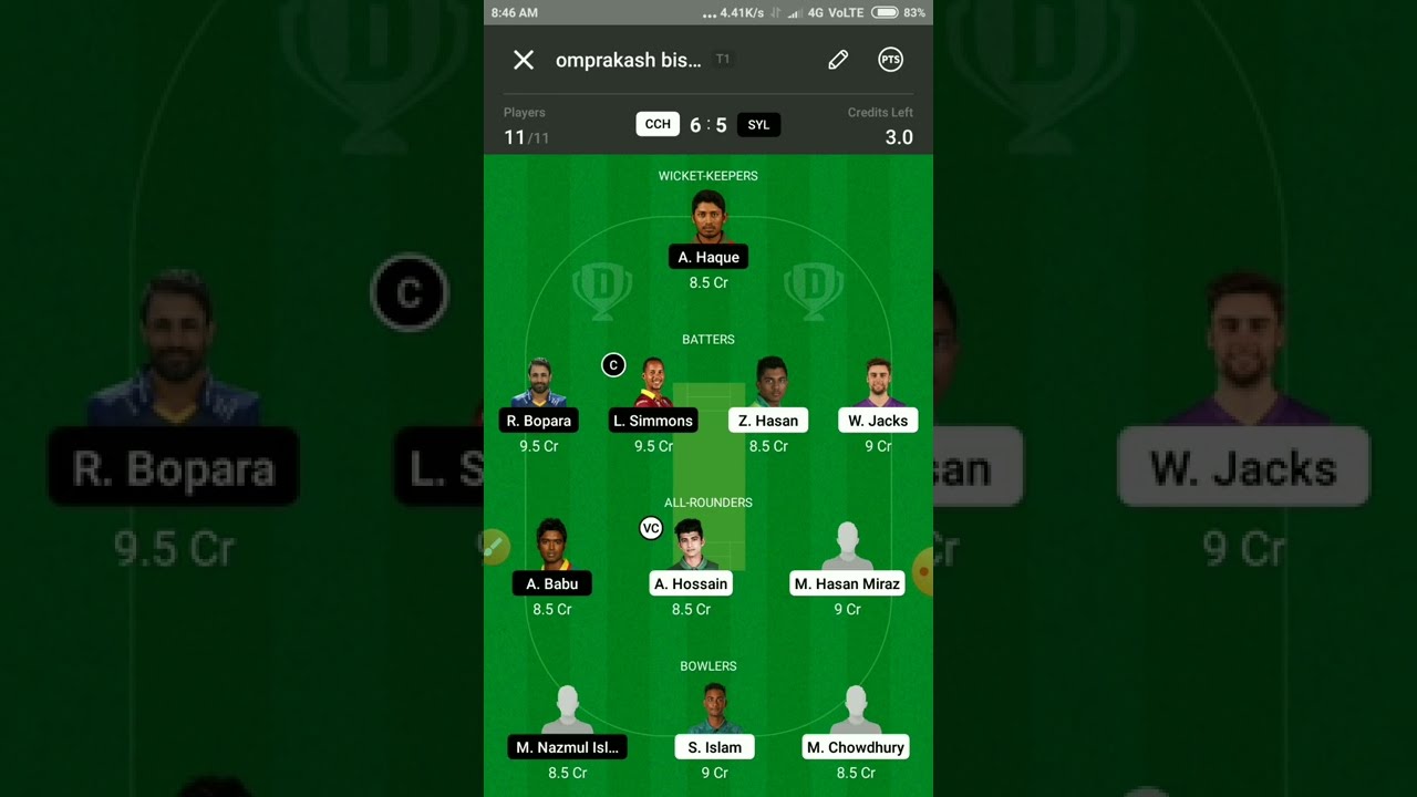 CCH VS SYL DREAM11 TEAM PREDICTION TODAY!!  syl vs cch dream11 team