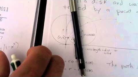 Cycloid Parameterization