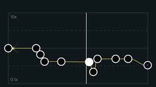 Tpl Bm Otp - London View Edit Audio Tiktok Remix By Capcut