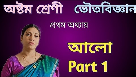 আলো Part 1| প্রতিবিম্ব |সদবিম্ব |অসদবিম্ব| Class 8| Chapter 1.4 |science |WBBSE |