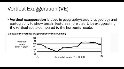 Vertical Exaggeration Explained for Geo Students