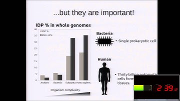 Intrinsically disordered proteins: Introducing unstructural biology
