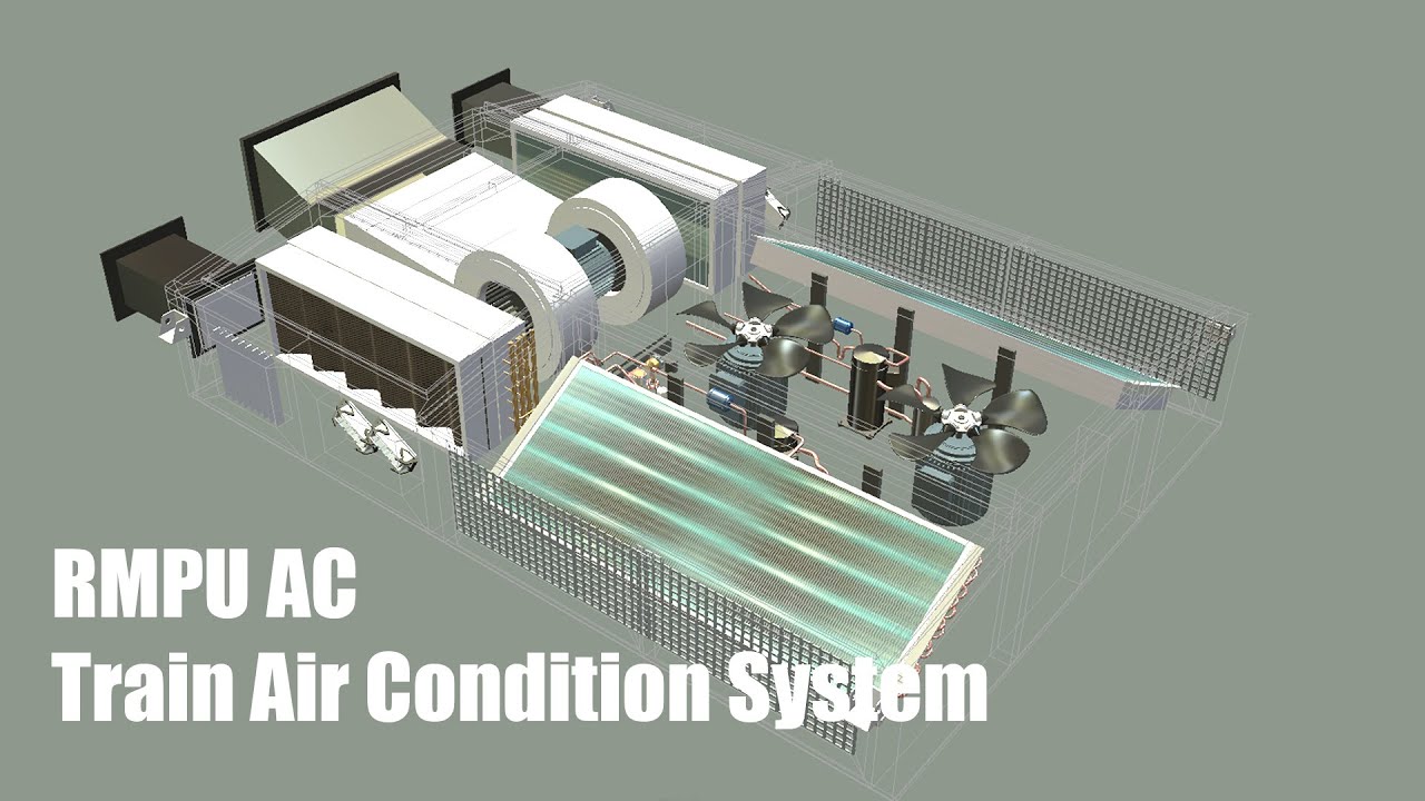 Hvac Rig Train Train Air Conditioning System | HVAC - YouTube