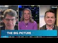 SOX Tilts Bearish, U.S.-Iran "Sell the News" Concerns &amp; GOP's Midterm Headwinds