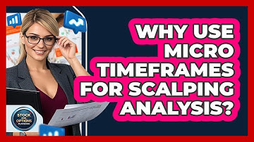 Why Use Micro Timeframes For Scalping Analysis? - Stock and Options Playbook