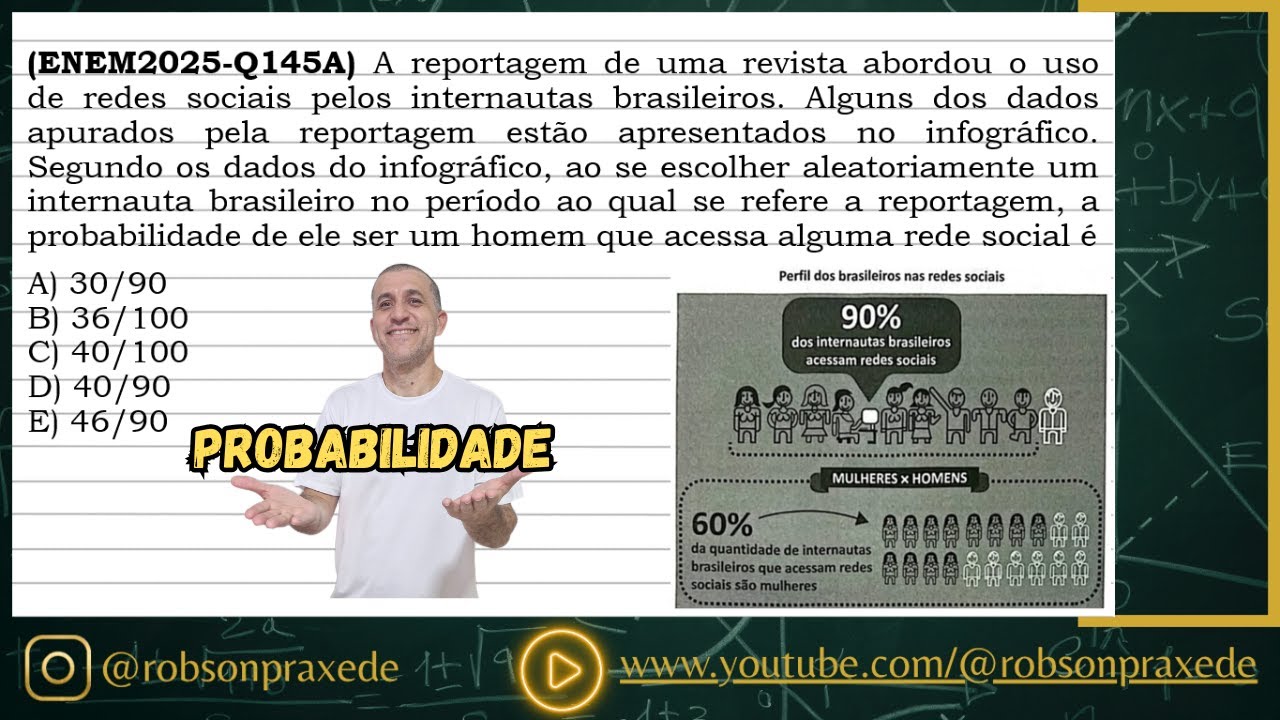(ENEM2025-Q145A) A reportagem de uma revista abordou o uso de redes ...