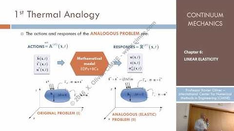 Continuum Mechanics - Ch 6 - Lecture 15 - Thermal Analogies