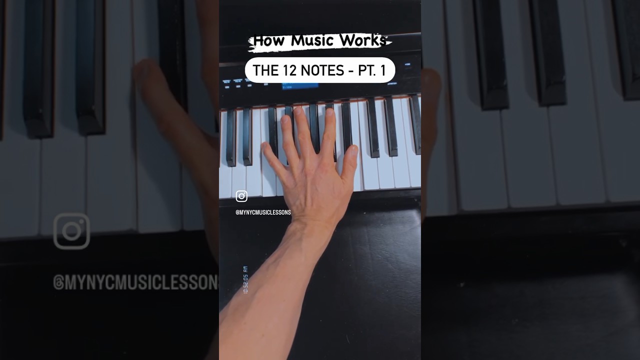 #HowMusicWorks