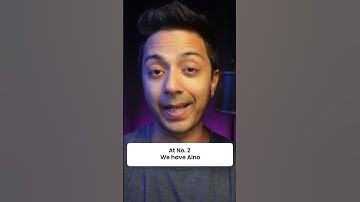 Best FSE Theme for #WordPress🚀#shorts #ashortaday