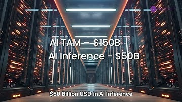 The Value of Disruptive AI-CPU Technology for AI Inference