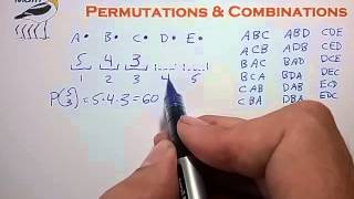 Celebrity Counting for the AMC10 AMC12 Permutations Combinations Profile