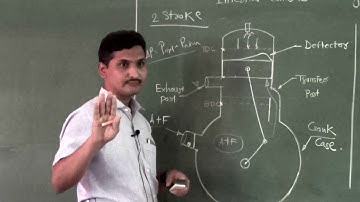 2  Stroke Engine working - Part 1