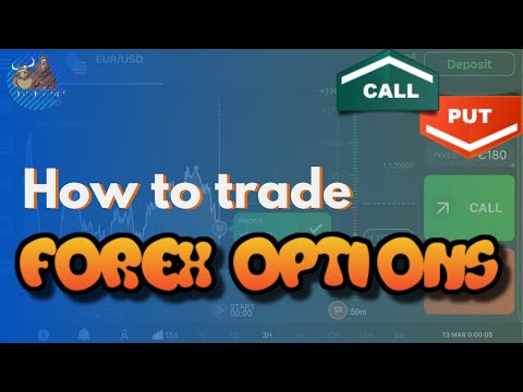 How to trade forex options [FX Options Explained]