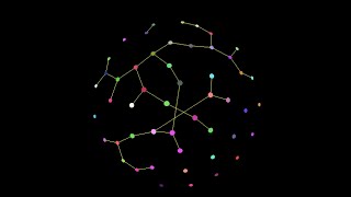Force Directed Graph Layout in Hyperbolic Field