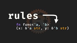72: Lifetimes make sense in Rust