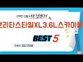 브리타스타일XL3.6L스카이블루 인기 추천 리뷰 TOP5