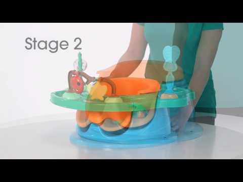 Video: Summer Infant Super Seat Forest Friends Review