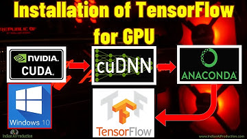 Installation of TensorFlow for GPU on Windows OS with CUDA Toolkit, cuDNN, Anaconda Navigator